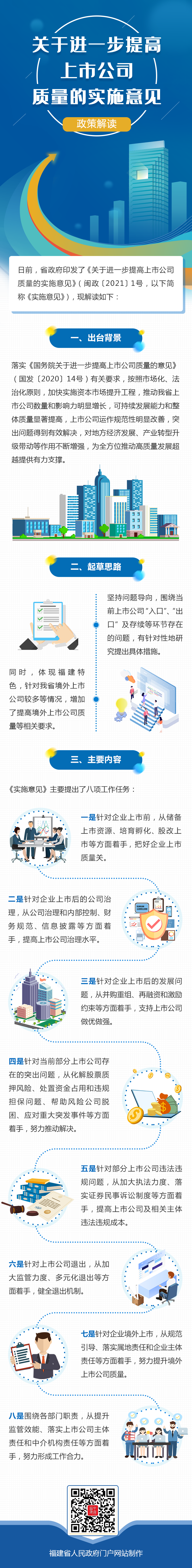 关于进一步提高上市公司质量的意见政策解读